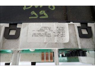 Панель приборов    Peugeot Expert       