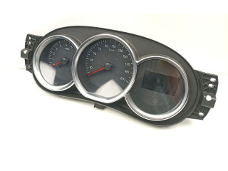 Панель приборов 248106259R Dacia Sandero