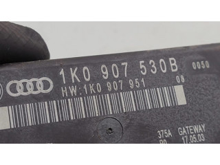 Модуль управления gateway