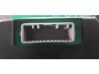 Панель приборов Dacia Duster