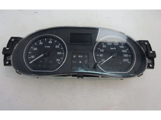 Панель приборов 248104354R   Dacia Sandero       