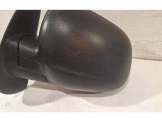 Zpětné zrcátko Renault Kangoo III 2014