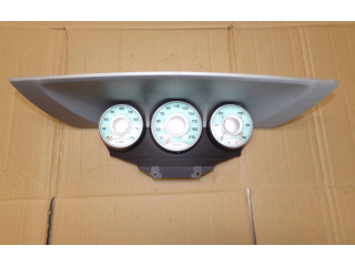 Панель приборов 1484582080   Citroen C8       