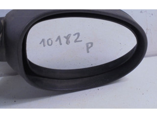 Зеркало (механическое) Renault Twingo I 1999 - 2006 года