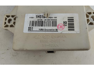 Блок предохранителей    KIA Ceed    