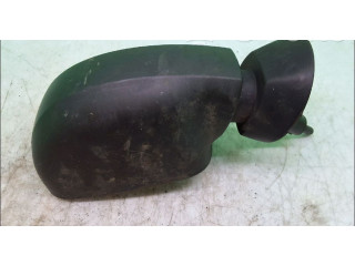 Зеркало (механическое)       Dacia Logan VAN  2007 -  года   