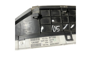 Панель приборов 8673265, 8691648 Volvo XC90