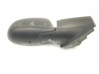 Зеркало электрическое Lancia Delta - года