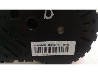 Панель приборов 50516479 Alfa Romeo Giulietta