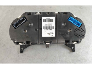 Панель приборов C2Z31429, C2Z23032   Jaguar XF       
