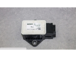 Другие блоки управления / модули