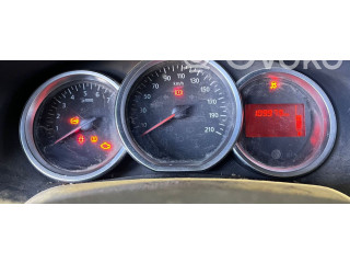 Панель приборов 248102383R, 248109235R Dacia Sandero
