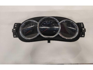 Панель приборов 248102645R, 248102645R Dacia Sandero
