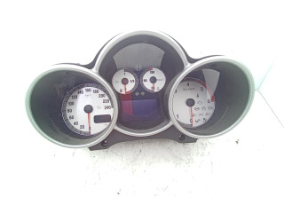 Панель приборов 156071345, 156071345 Alfa Romeo GT