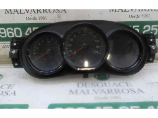 Панель приборов Dacia Dokker