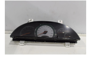 Панель приборов 8022008G02   SsangYong Rexton       