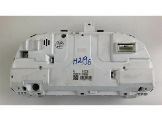 Панель приборов MM0053601, H2196   Mitsubishi ASX       