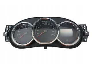 Панель приборов 248106459R Dacia Logan II