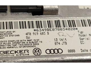 Экран дисплея вверх