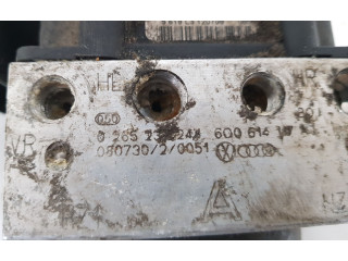 Блок управления ABS