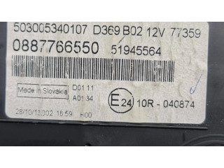 Přístrojová deska Fiat Panda III 2015 0887766550, 51945564