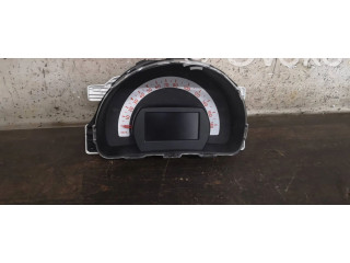 Панель приборов 248215188R, 248215188R Smart ForFour II W453