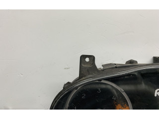 Панель приборов    Jeep Renegade       