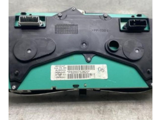 Панель приборов    Dacia Logan I       