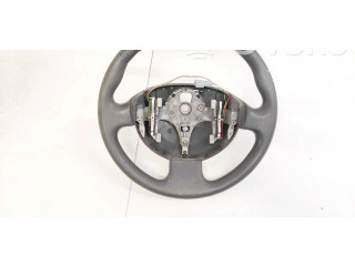 Ручка стеклоочистителей    Renault Megane II