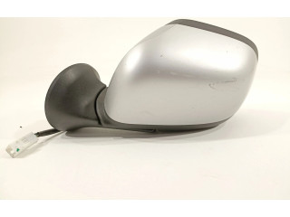 Зеркало электрическое        Dacia Duster     