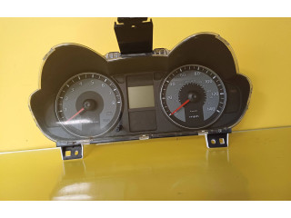 Панель приборов    Mitsubishi Colt       
