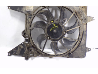 Вентилятор радиатора     214814342R, 214814342R    Dacia Sandero 