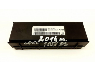 Другие блоки управления / модули