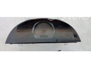 Панель приборов 77130720 SsangYong Rexton