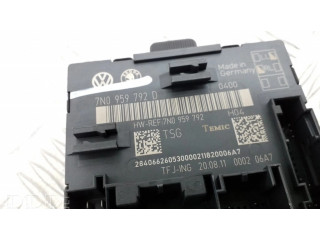 Блок управления дверью