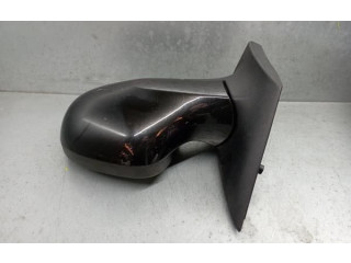 Зеркало электрическое        Renault Twingo I  1994 - 1998 года   