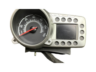 Панель приборов    Chevrolet Spark       