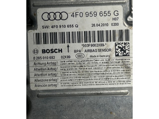 Блок подушек безопасности 4F0959655G, 4F0910655Q   Audi A6 S6 C6 4F