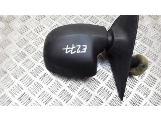 Зеркало (механическое) левое Dacia Logan II 2012-2020 года