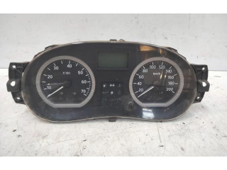 Панель приборов P8200752820 Dacia Logan I