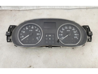 Панель приборов P248101432R   Dacia Sandero       