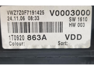 Панель приборов 1T0920863A   Volkswagen Caddy       