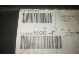 Панель приборов 8200305020F Renault Clio III