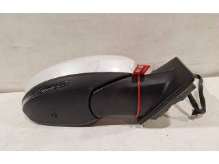 Zpětné zrcátko Renault Megane IV 2016