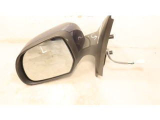 Зеркало (управляемое электричеством) Dacia Dokker