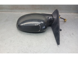 Зеркало электрическое SsangYong Korando - года