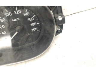 Панель приборов Dacia Logan I