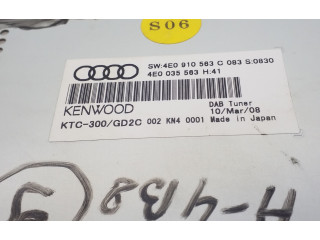 Блок управления навигации (GPS)