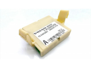 Блок управления сигнализации