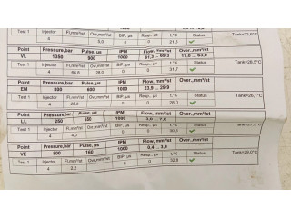 Форсунка 0445110059 Chrysler Voyager для дизельного двигателя 2.8